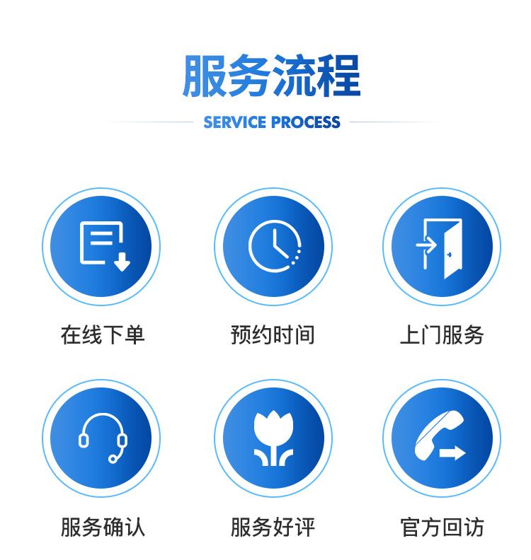 兰州医院护工怎么预约